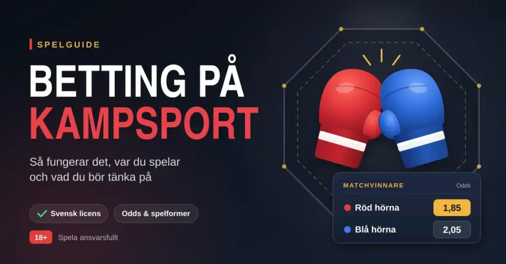 Illustration med en röd och en blå boxningshandske som möts i en oktagonformad bur bredvid rubriken ”Betting på kampsport” och ett oddskort för matchvinnare med röd och blå hörna.